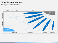 Transformation map PPT slide 5
