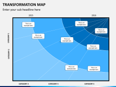 Transformation map PPT slide 7