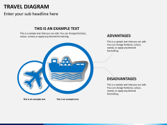 Travel Diagram PPT slide 2