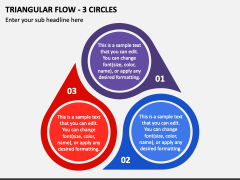 Triangular Flow - 3 Circles PPT Slide 1