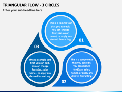 Triangular Flow - 3 Circles PPT Slide 2