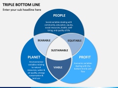 Triple bottom line PPT slide 1
