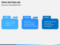 Triple bottom line PPT slide 3