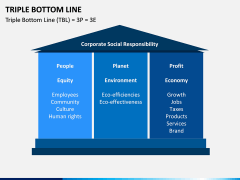 Triple bottom line PPT slide 5