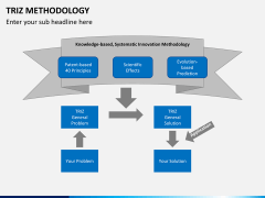 Triz methodology PPT slide 15
