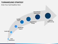 Turnaround Strategy PPT slide 11