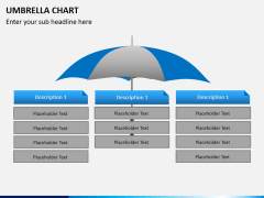 Umbrella chart PPT slide 1