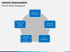 Vendor Management PPT slide 19