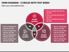 Venn Diagram - 3 Circles with Text Boxes PPT Slide 1