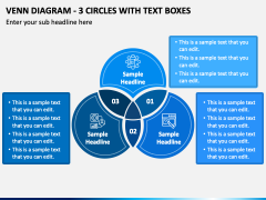Venn Diagram - 3 Circles with Text Boxes PPT Slide 2