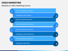 Video marketing PPT slide 12