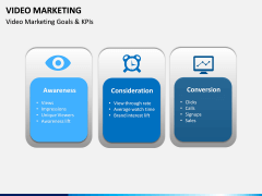 Video marketing PPT slide 13