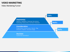 Video marketing PPT slide 15