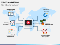 Video marketing PPT slide 3
