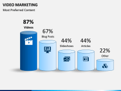 Video marketing PPT slide 4