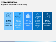 Video marketing PPT slide 7
