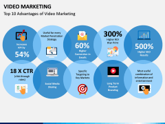 Video marketing PPT slide 9