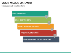 Vision and mission bundle PPT slide 84