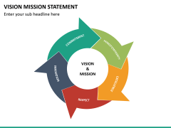 Vision and mission bundle PPT slide 85