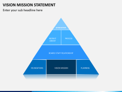 Vision mission statement PPT slide 8