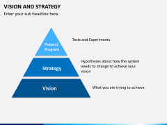 Vision and strategy PPT slide 12