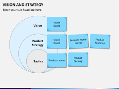 Vision and strategy PPT slide 9