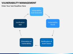 Vulnerability Management PPT slide 11