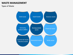 Waste Management PPT slide 5