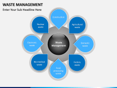 Waste Management PPT slide 6