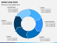 Work flow steps PPT slide 5