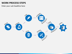 Work process steps PPT slide 2