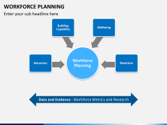 Workforce Planning PPT slide 5