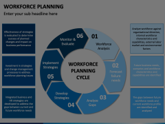 Workforce Planning Animated Presentation - SketchBubble