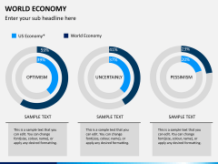 World Economy PPT slide 6