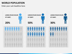 World population PPT slide 2