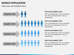World population PPT slide 9