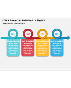 1 Year Financial Roadmap - 4 Stages PPT Slide 1