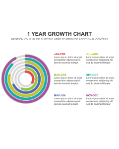 1 Year Growth Chart PPT Thumbnail