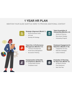 1 Year HR Plan PPT Thumbnail