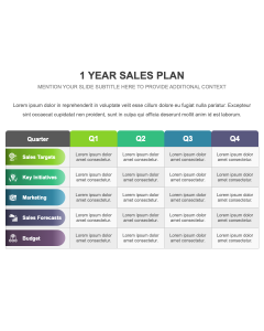 1 Year Sales Plan PPT Thumbnail