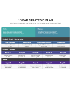1 Year Strategic Plan PPT Thumbnail