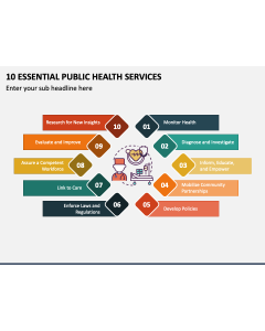 10 Essential Public Health Services PPT Slide 1