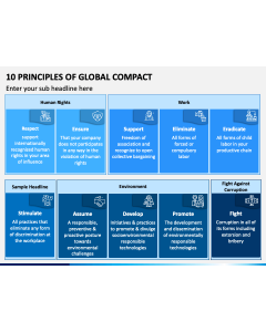10 Principles Of Global Compact PPT Slide 1