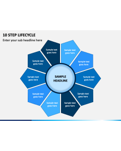 10 Step Lifecycle PPT Slide 1