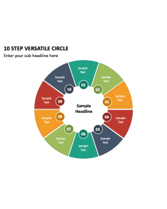 10 Step Versatile Circle PPT Thumbnail