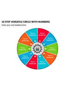 10 Step Versatile Circle with Numbers PPT Thumbnail