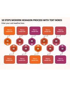 10 Steps Modern Hexagon Process with Text Boxes PPT Thumbnail