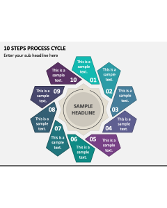 10 Steps Process Cycle PPT Slide 1