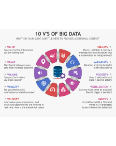 10 V's of Big Data PPT Slide 1