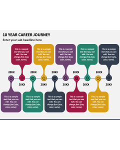 10 Year Career Journey PPT Slide 1